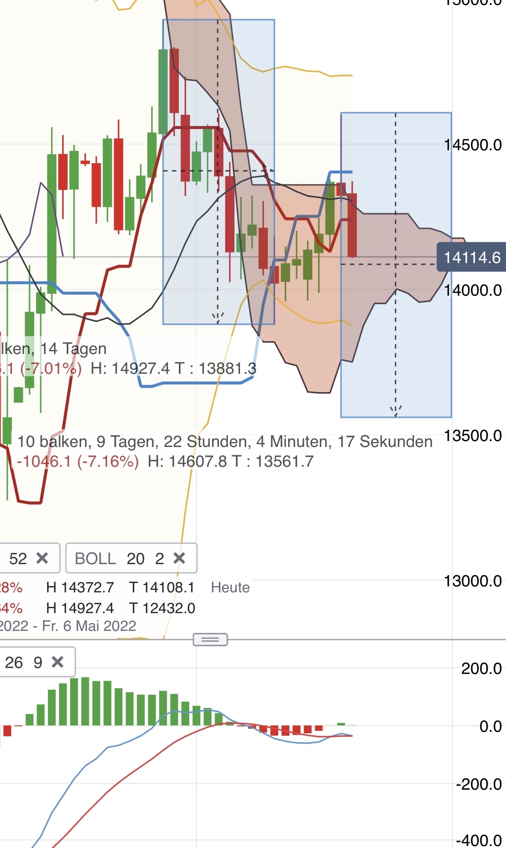 Krofitime Trading 1311134
