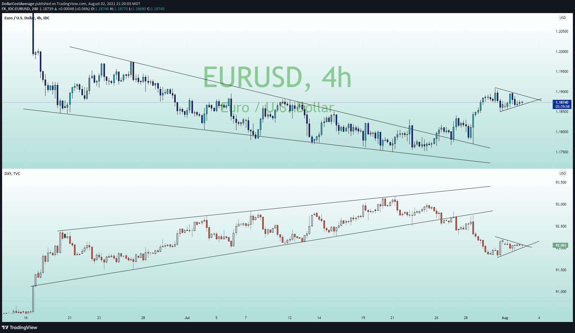 Die besten Gold-/Silberminen auf der Welt 1267013