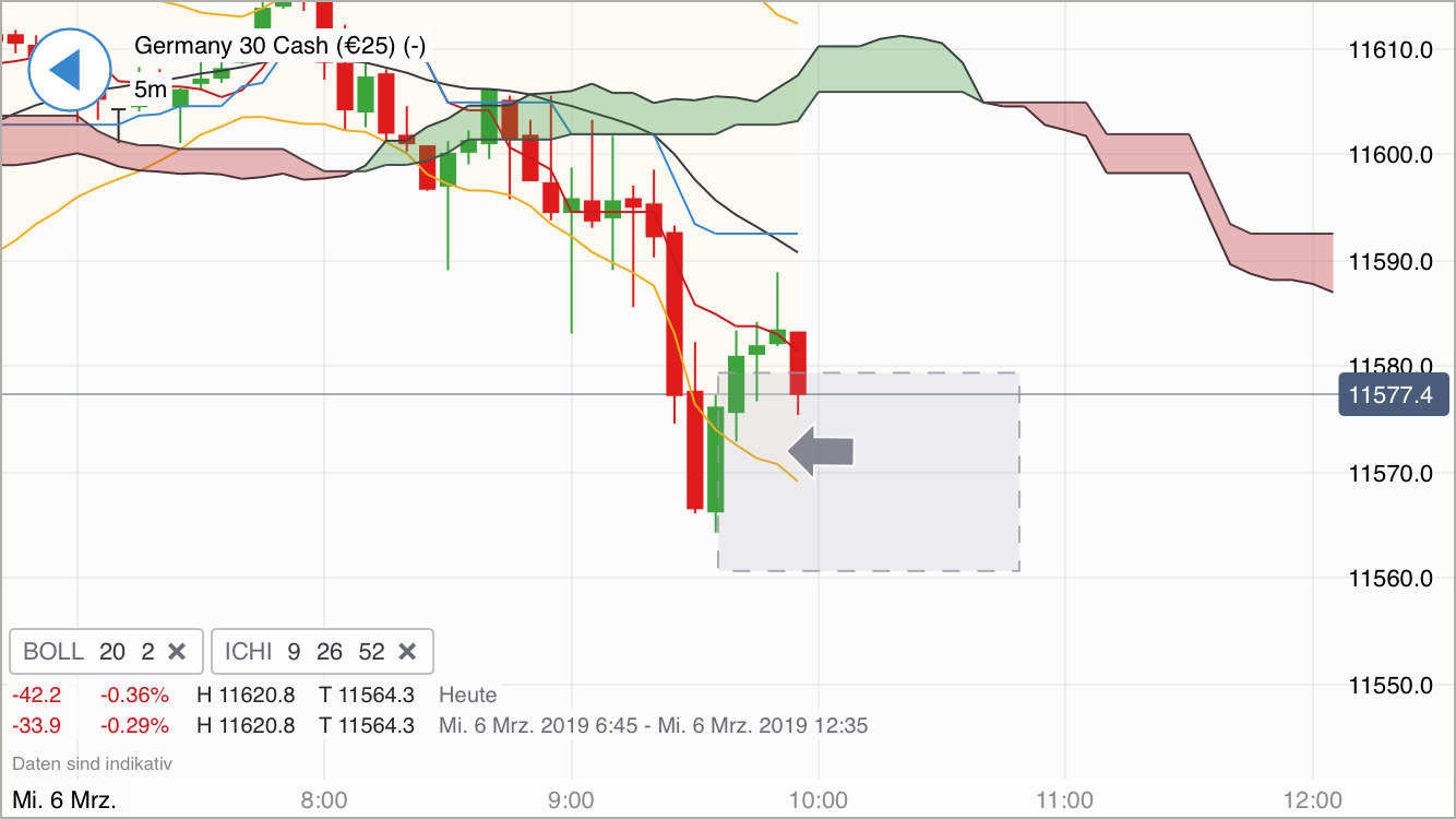 Krofitime Trading 1100278