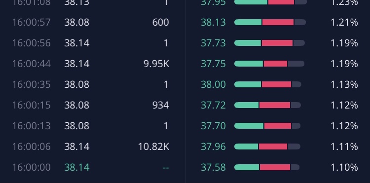 noch keiner hier interessiert... 1278016