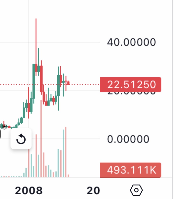 Wenn das Gold redet, dann schweigt die Welt! 1407032