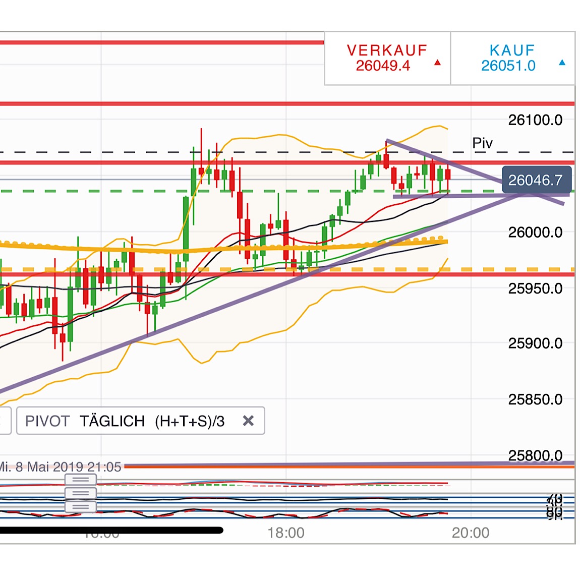2019 QV-GDAXi-DJ-GOLD-EURUSD- JPY 1111285