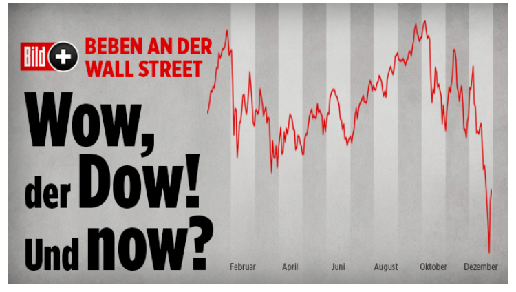 2019 QV-GDAXi-DJ-GOLD-EURUSD- JPY 1089429
