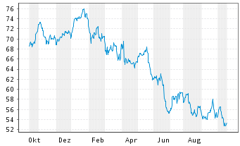 Apple , das erste Billione-MK Unternehmen? 1078694