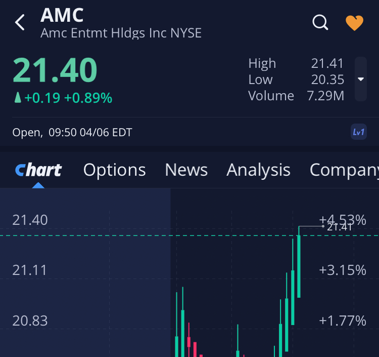 noch keiner hier interessiert... 1308504