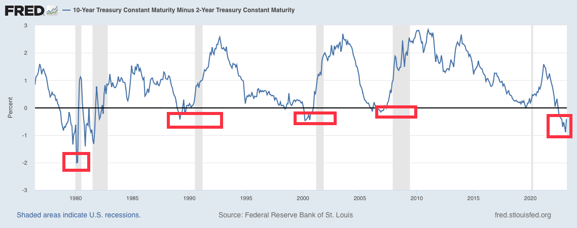 Der USA Bären-Thread 1362357