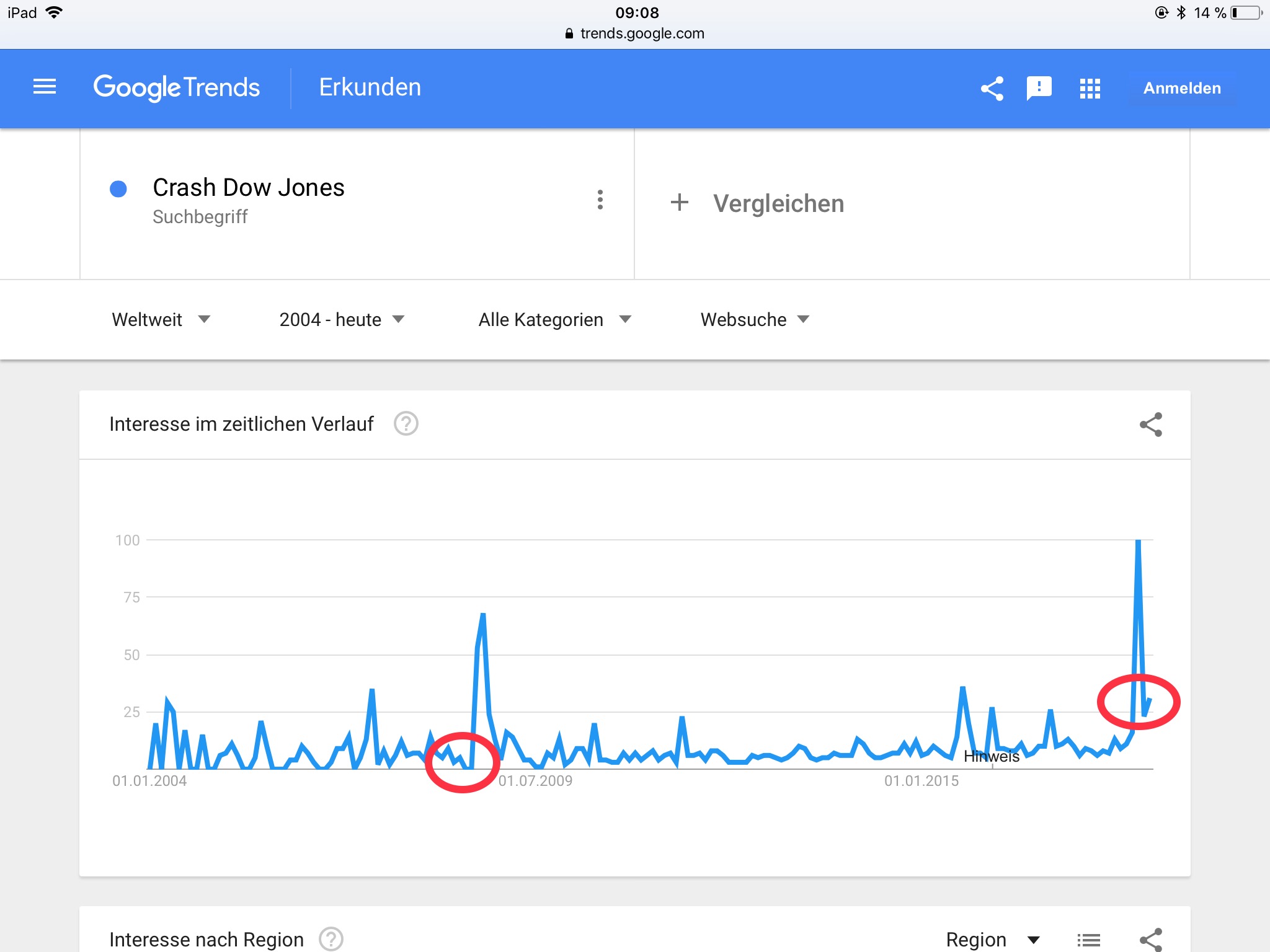 Barrick Gold 2.0 1049161