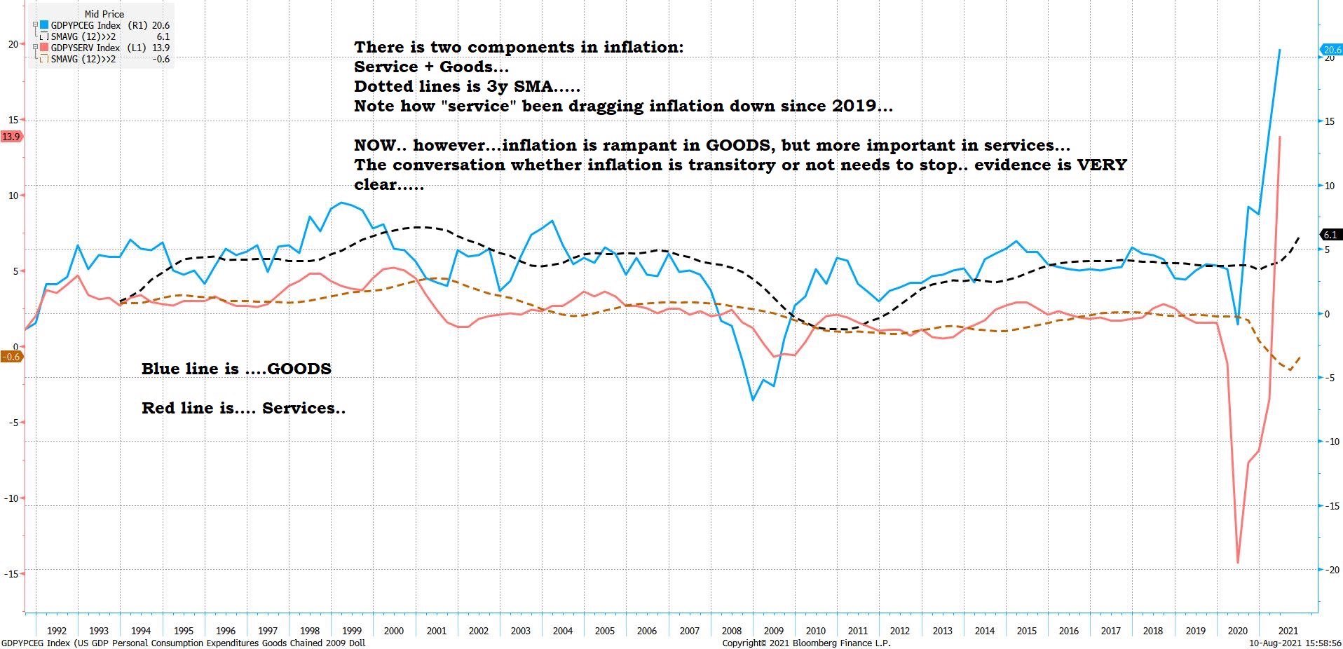 Die besten Gold-/Silberminen auf der Welt 1268277
