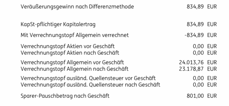 Mit Lisa Su und 7nm zum Next Horizon 1157115