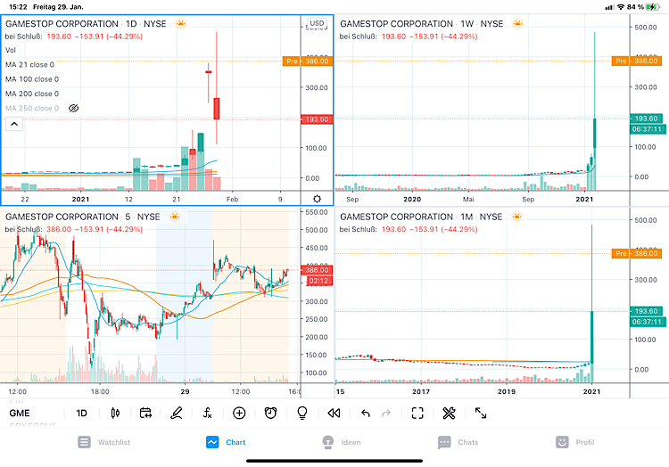 Der USA Bären-Thread 1229862