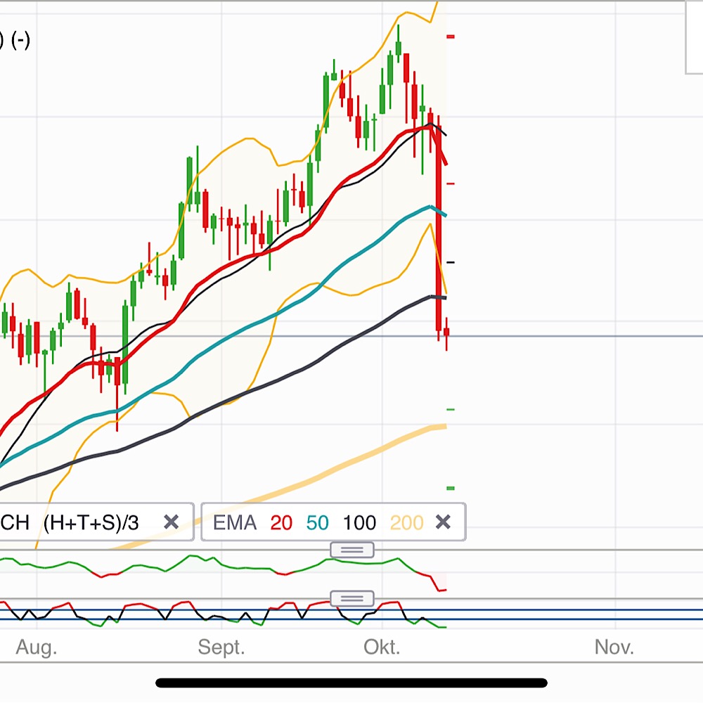 2018 QV-GDAXi-DJ-GOLD-EURUSD-JPY 1077826