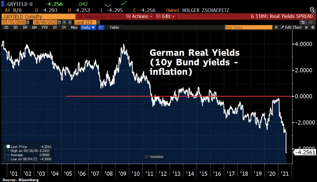 Die besten Gold-/Silberminen auf der Welt 1268035