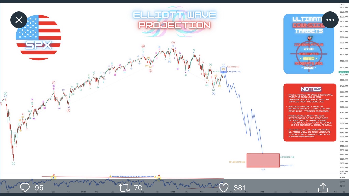 Börse ein Haifischbecken: Trade was du siehst 1326034