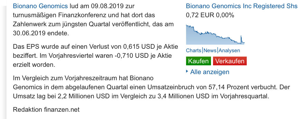 Bionano Genomics 4,45USD +3,90USD +708,21% 1143129