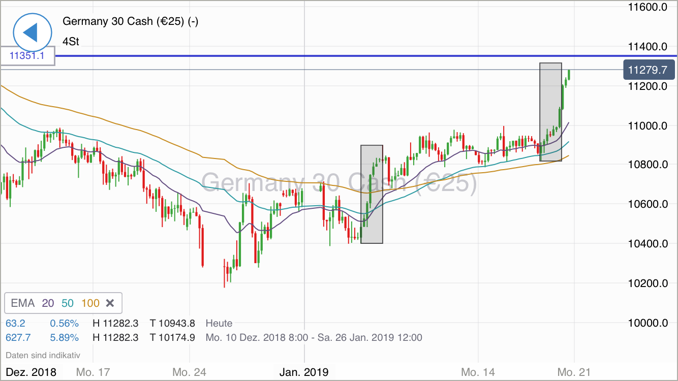 Krofitime Trading 1092172