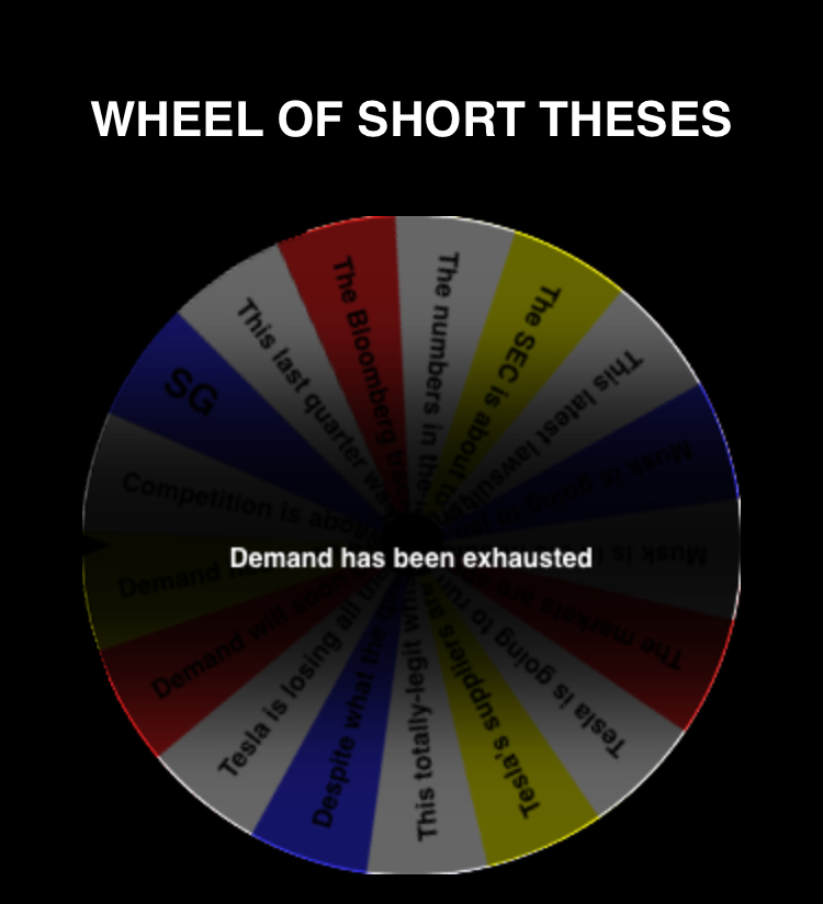 Tesla - Autos, Laster, Speicher und Solardächer 1072863
