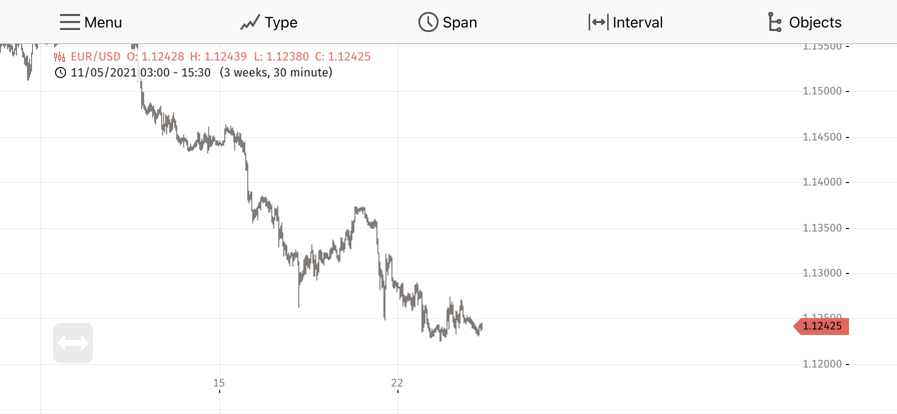 2021 QV-GDAXi-DJ-GOLD-EURUSD- JPY 1285411