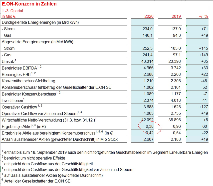 Daimler 2011 Daimler 2011 Daimler 2011 1241349