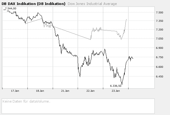 ▶ TTT - Donnerstag, 24.01.2008 143769