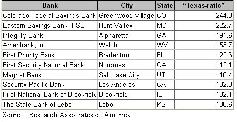 10 Gründe für einen steigenden Markt 189358