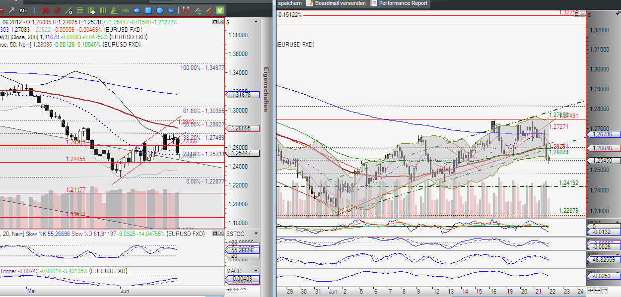 BB-trading 517172