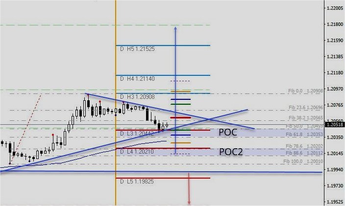 2018 QV-GDAXi-DJ-GOLD-EURUSD-JPY 1033576