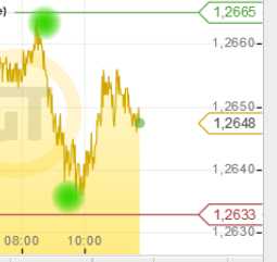 2014 QV DAX-DJ-GOLD-EURUSD-JPY 767810