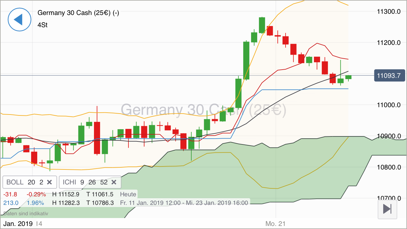 Krofitime Trading 1092570