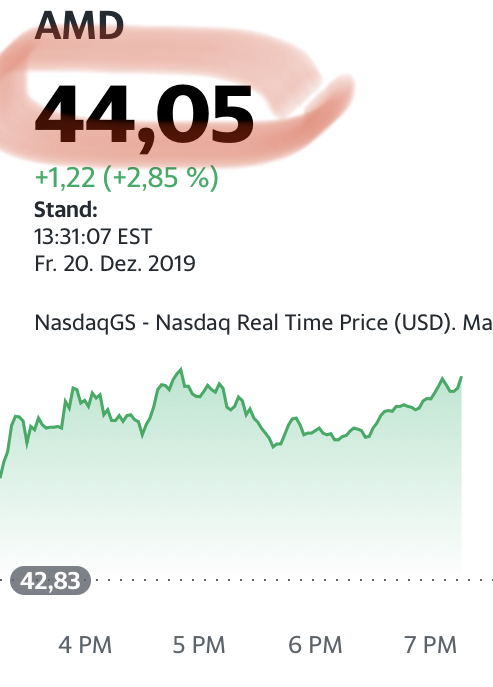 Mit Lisa Su und 7nm zum Next Horizon 1150338