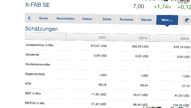 X-FAB - der zweite Neuling aus Thüringen 1227668
