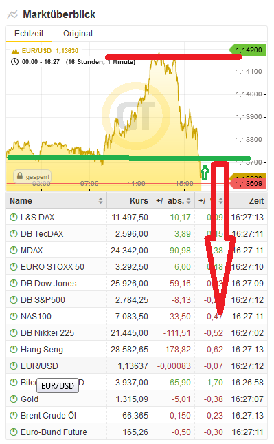 Bitcoins der nächste Monsterhype steht bevor! 1100649