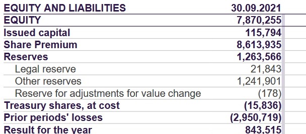 Siemens Gamesa Renewable Energy weltweit führend ? 1315881