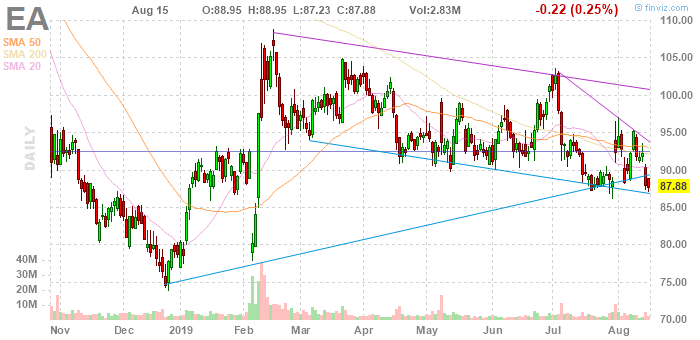 Depotbesprechung Vino feat. Reblaus 1129044