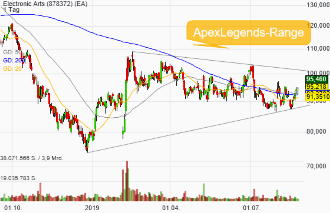 Depotbesprechung Vino feat. Reblaus 1130191