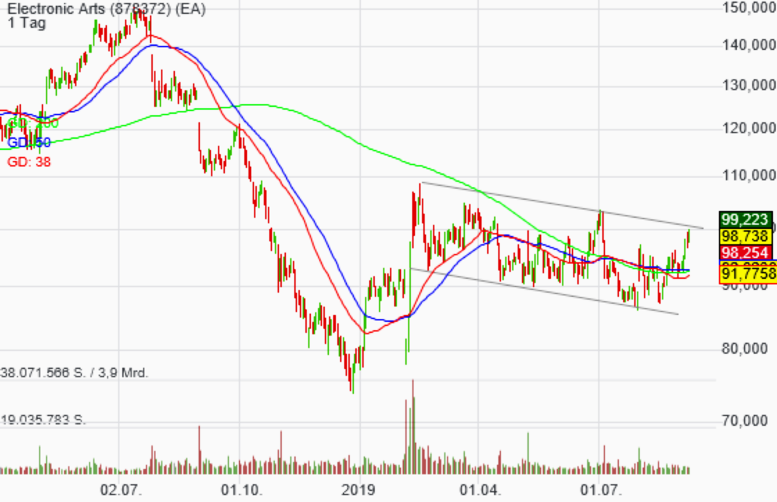 Depotbesprechung Vino feat. Reblaus 1132825