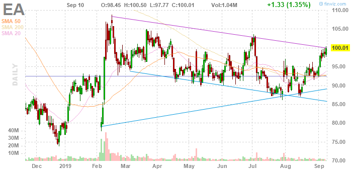 Depotbesprechung Vino feat. Reblaus 1133209