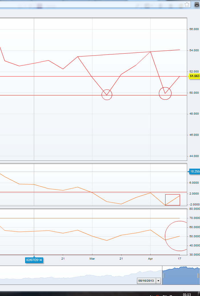 EADS, ein Vogel will nicht fliegen 715644