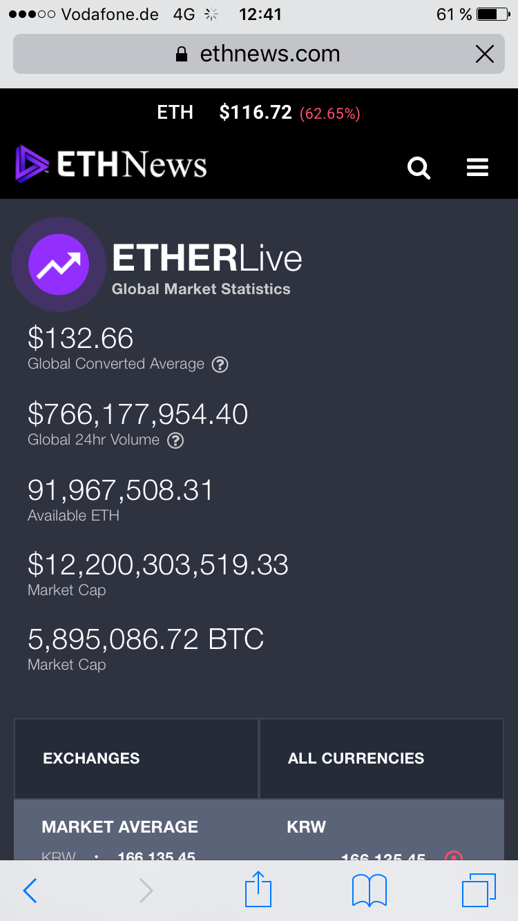 Bitcoins der nächste Monsterhype steht bevor! 1166349