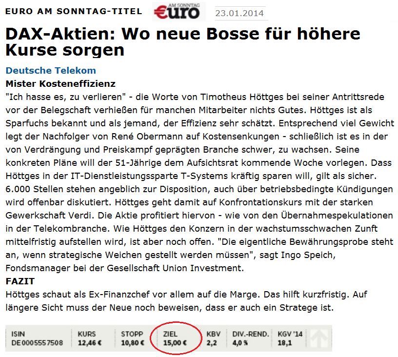 Deutsche Telekom (Moderiert) 685633