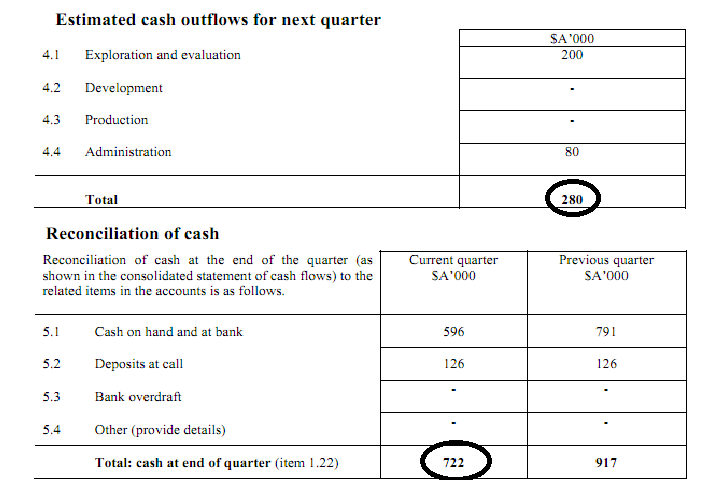 Ein interessanter Wert 377035