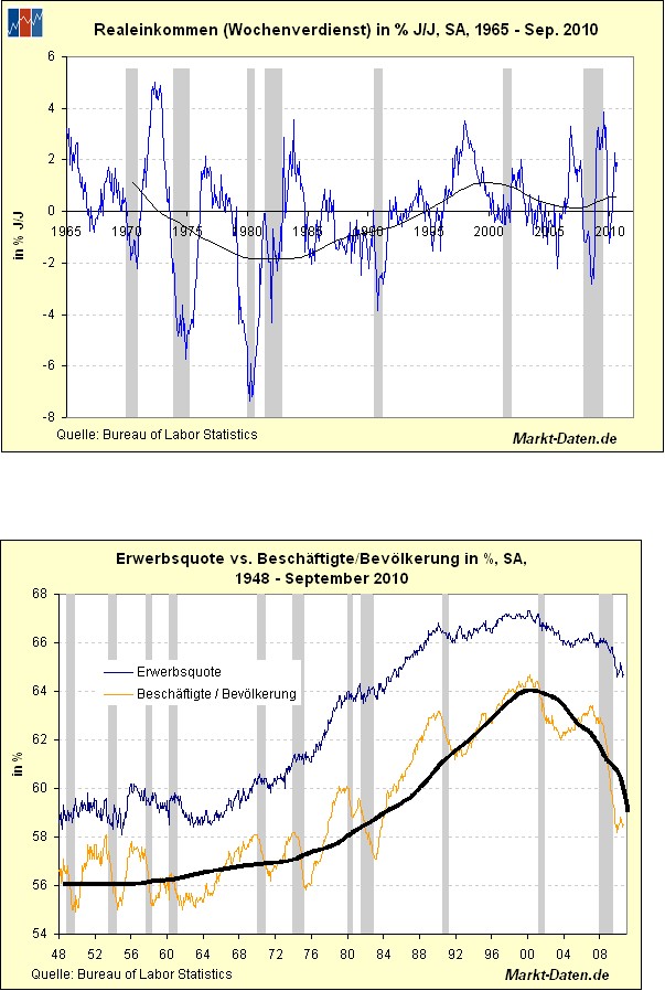 Der USA Bären-Thread 351904