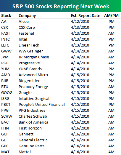 Der Antizykliker-Thread 312697