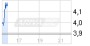 EarthLink buy 18407544