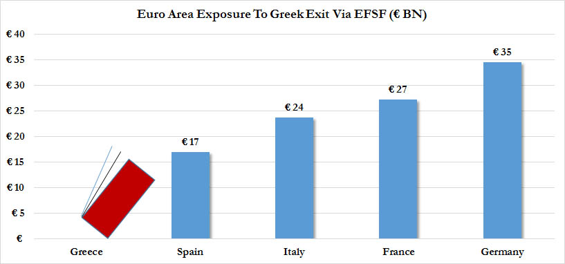 Wenn Gold flüstert, horcht die Welt auf! 838497