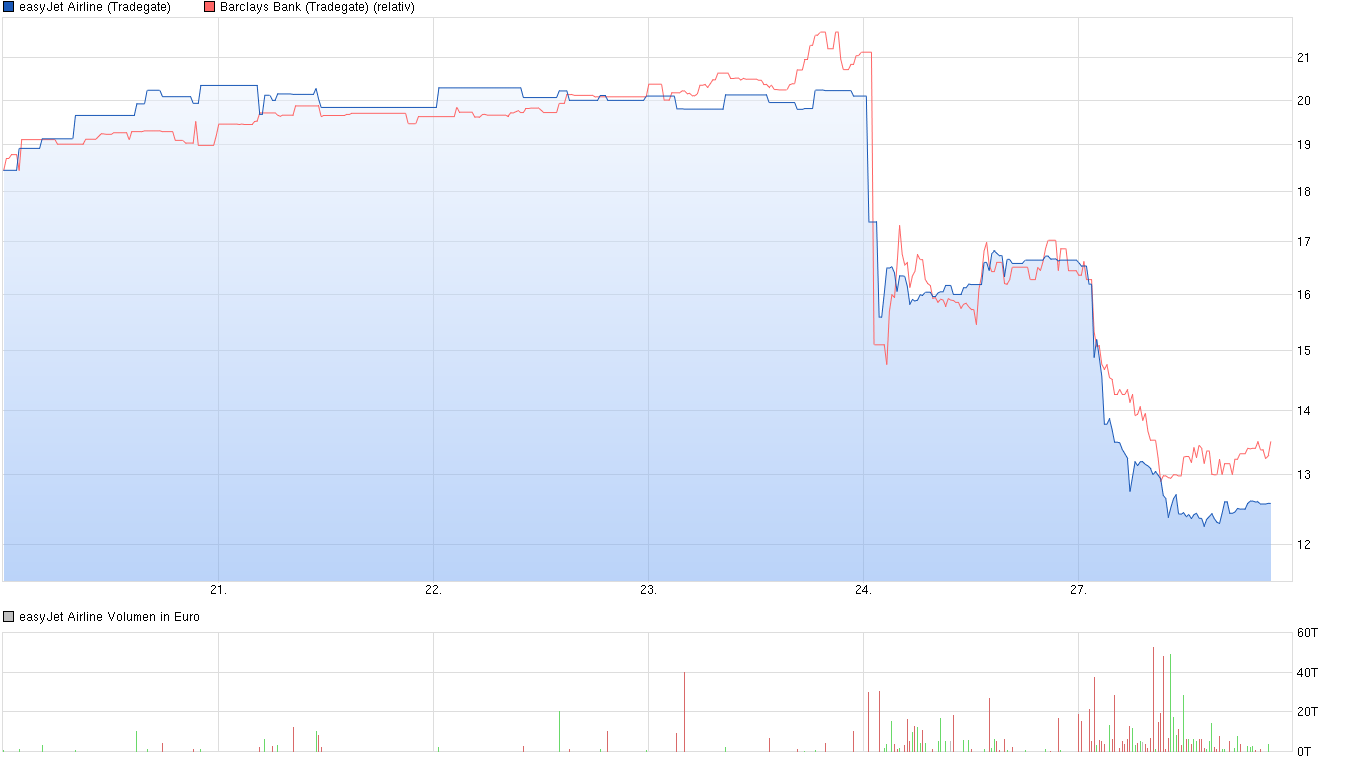 Der USA Bären-Thread 923366