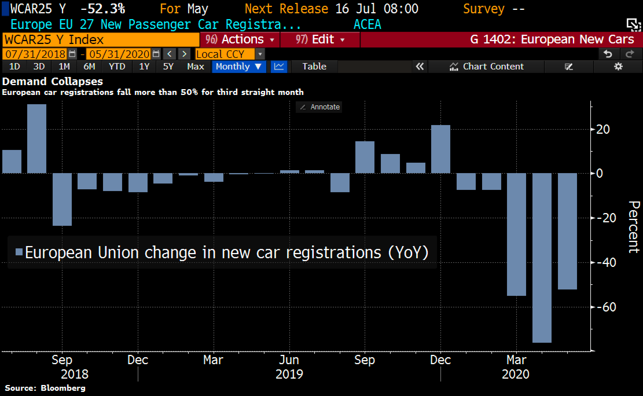 2020 QV-GDAXi-DJ-GOLD-EURUSD-JPY 1185283
