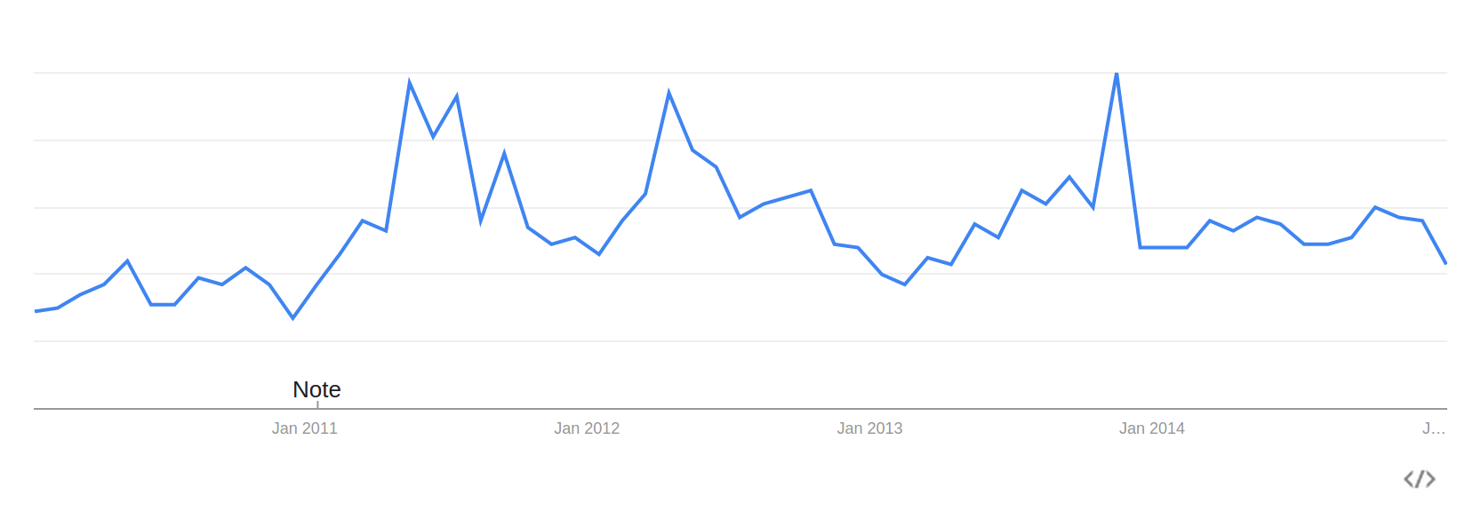 Tesla Model S 22-Jun-2012 die CHANCE 859349