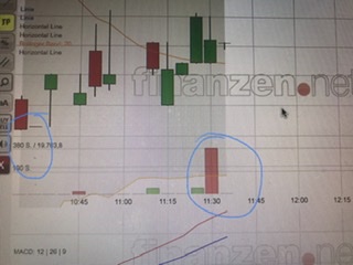 Plug Power - Brennstoffzellen 1232994