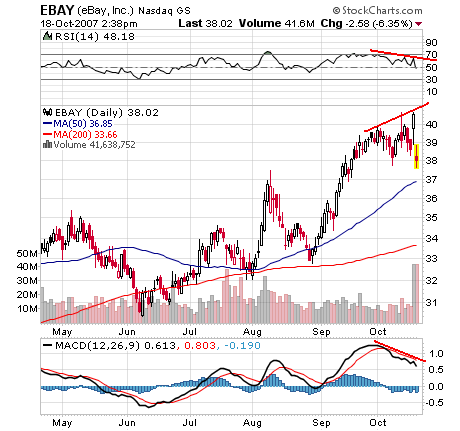 Der USA Bären-Thread 126303
