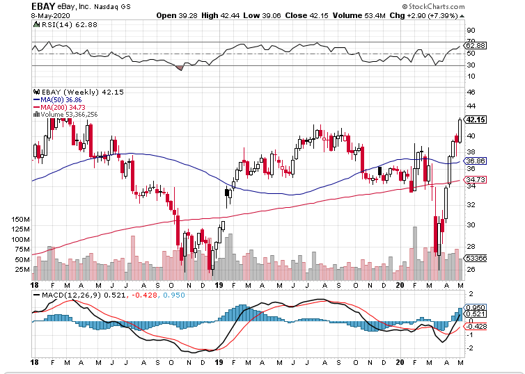2020 QV-GDAXi-DJ-GOLD-EURUSD-JPY 1177194